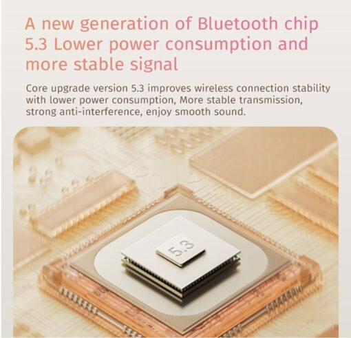 Invisible Sleep Earbuds