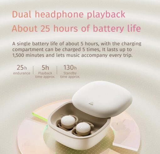 Invisible Sleep Earbuds