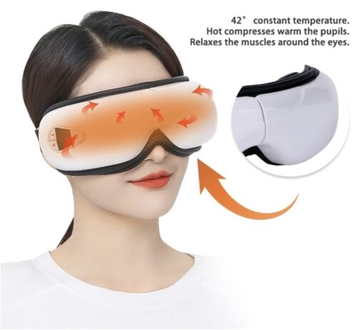 Eye Massager for Migraines