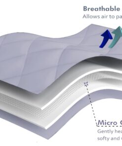 Weighted Blanket