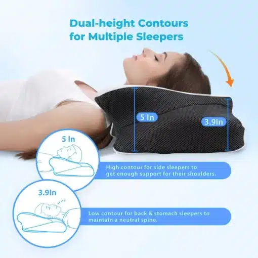 coBIO™ Contour Relief Pillow 5